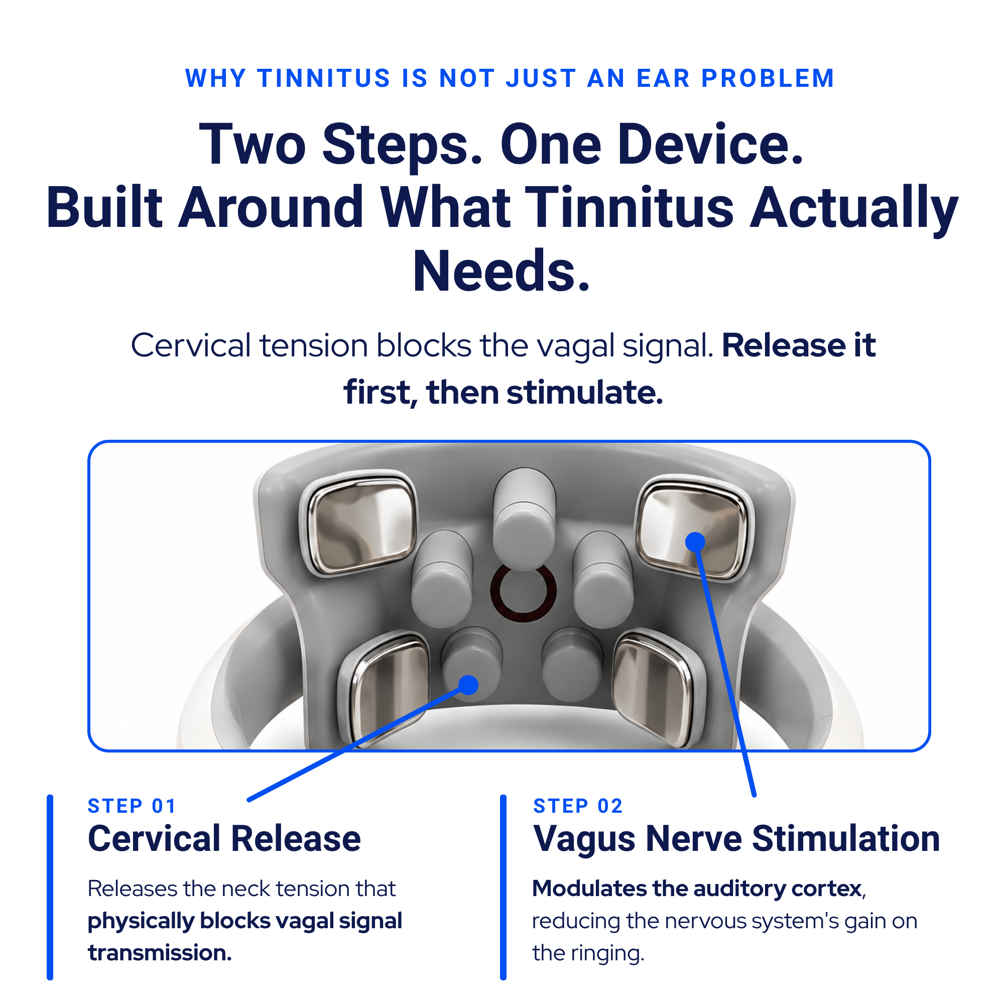 Dyzzle™ | Built for Tinnitus Sufferers