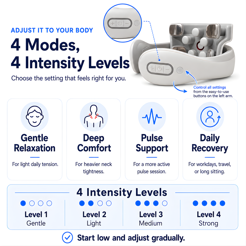 Dyzzle™ | The First Device That Combines Cervical Decompression + Vagus Nerve Stimulation Simultaneously