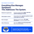 Dyzzle™ | The Device That Calms Your Nervous System Before Bed