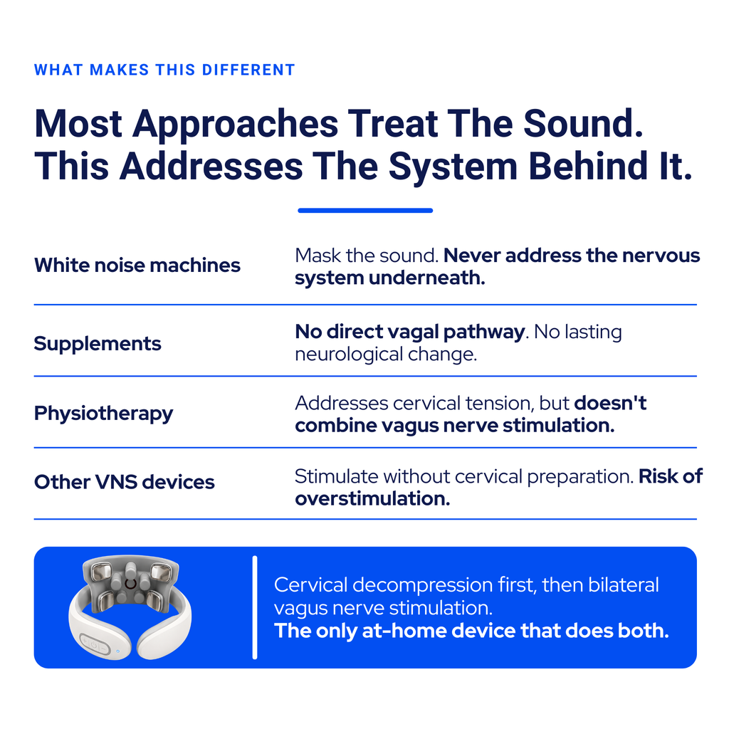 Dyzzle™ | Built for Tinnitus Sufferers