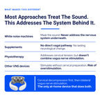 Dyzzle™ | Built for Tinnitus Sufferers